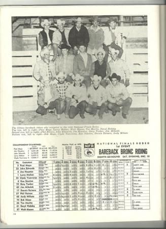 RODEO SPORTS NEWS December 1966 ( 1967 Annual )  