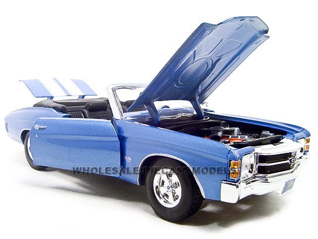 1971 CHEVROLET CHEVELLE SS 454 CONVERTIBLE 118 BLUE  