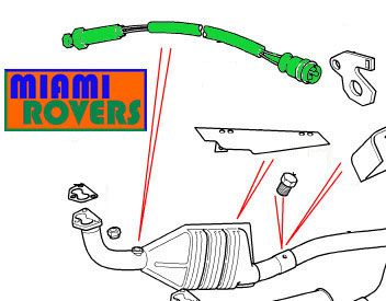 LAND ROVER OXYGEN SENSOR NEW DISCOVERY I DEFENDER RANGE  