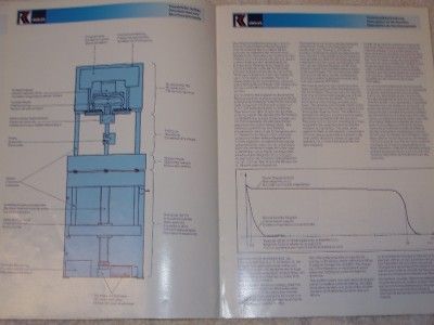 Roell + Korthaus GmbH Catalog~Amsler Testing Machines  