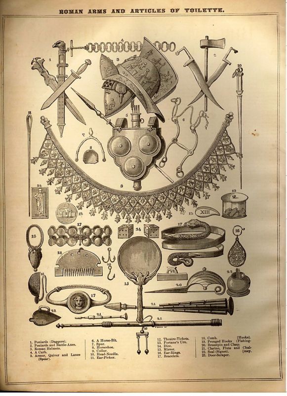 Illustrated Bible  1875  ROMAN ARMS & TOILETTRIES  