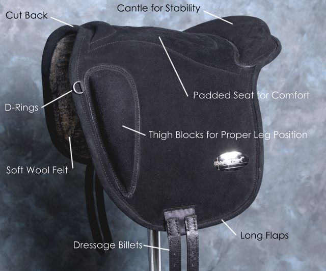 New Baretek English Horse Saddle Bareback Pad Natural Horsemanship 