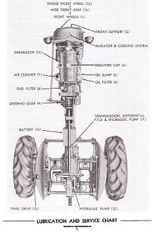 Allis Chalmers CA Operators and Parts Manual TM 46D  