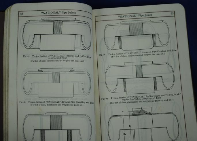 Antique Old 1924 National Tube Co Pipe Standards Book  