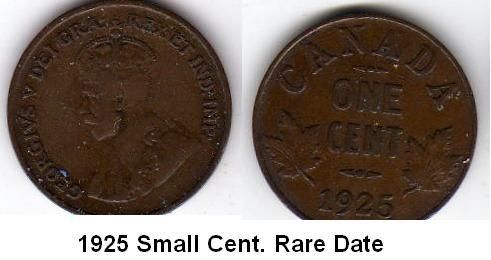 1925 Canada Small Cent (George V). Rare Date  