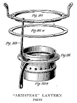 The flat ring guards (Figs. 104 and 104A) are notched in harmony with 