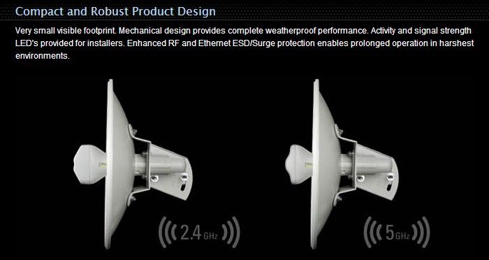 UBNT Ubiquiti NanoBridge M5 NB 5G22 NBM5 22dBi 5.8G Network bridge M5 