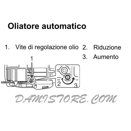 MOTOSEGA da potatura ECHO CS 350 TES a scoppio  