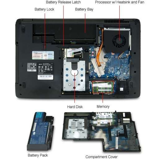 Acer Aspire AS7540 5750 BLU RAY   Hi Def / WIFI AMD Turion II 2.2GHz 