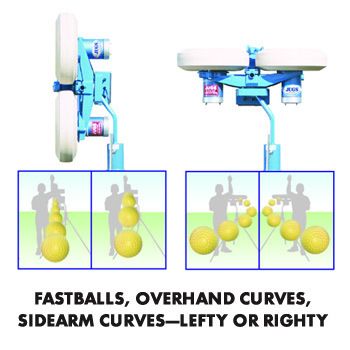 Jugs COMBO Softball Baseball Pitching Machine W/ FREE PRACTICE PLAN 