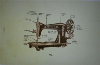 New Home Model K Sewing Machine Instruction Manual On CD